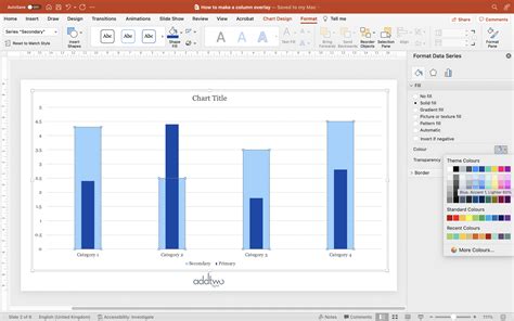 Overlaid columns — AddTwo
