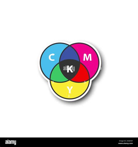 Cmyk color model patch. Cyan, magenta, yellow, key color scheme. Color ...