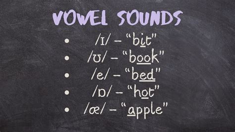 Image result for Phonetics Example