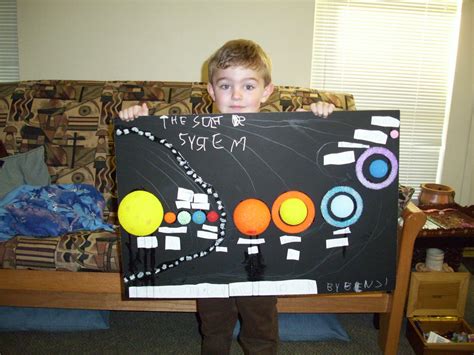 Solar System Science Project 的图像结果