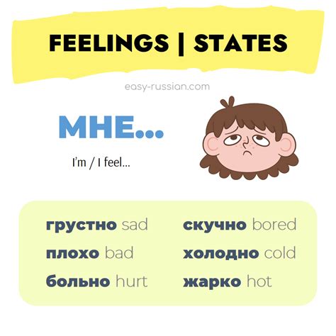 Speak Your Heart Out: Mastering Emotional Expressions | Russian ...