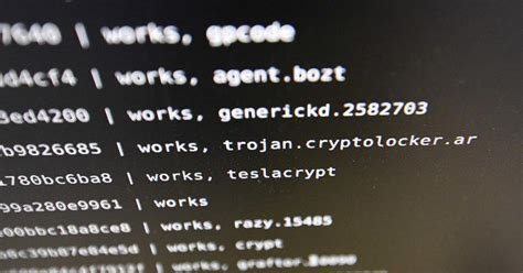 India ranks second in cyber attacks on health system, report shows