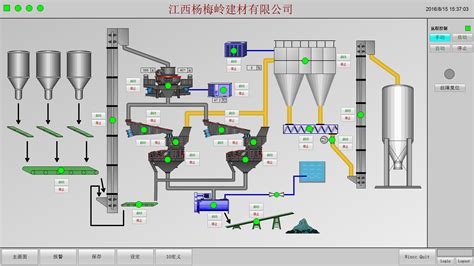 中国工控|分享一些WinCC流程画面