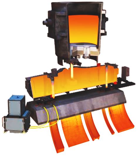 PURGING SYSTEM ISOSTATIC REFRACTORIES FLOW CONTROL MECHANISM