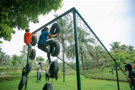 Image result for Course Over Ground