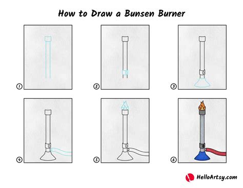 Lab Clipart Physical Science Bunsen Burner Safety Cartoon Png The/quality And Safety Clip Art