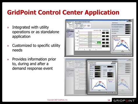 Image result for Gridpoint Energy Management