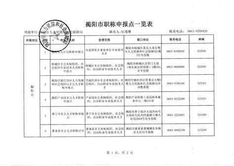 台湾地区：《公职人员财产申报法》30周年！（财产公开） - 哔哩哔哩