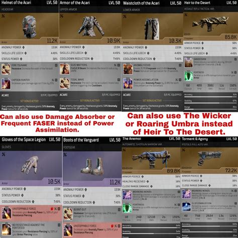 Image result for Outriders Explosive Pyro