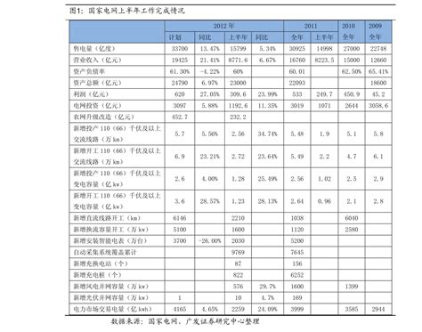 客户体验视角下银行对公业务（B端）线上化、数字化策略研究_邮储银行_企业_服务