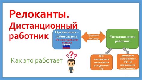 Релокант и НДФЛ. Дистанционный работник в другой стране. Что важно ...