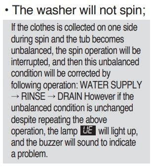 Image result for E03 Error Code On a Sharp Washing Machine ES 74W