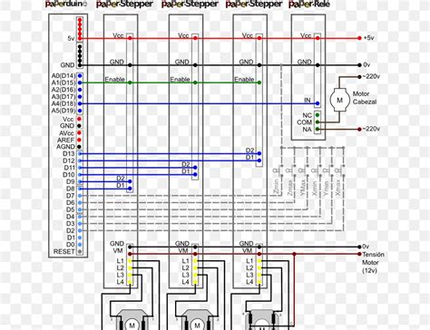 CNC Machine Line Diagram 的图像结果