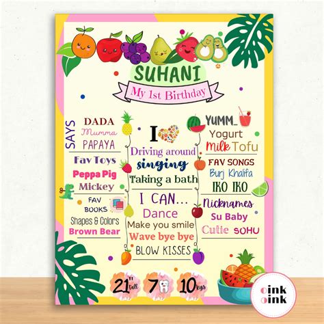 Fruitoholic Chalkboard – oinkoink01