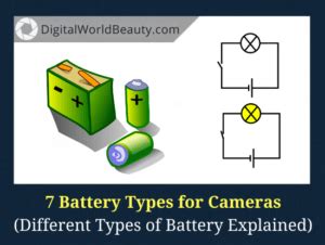 Image result for How Do Camera Batteries Work