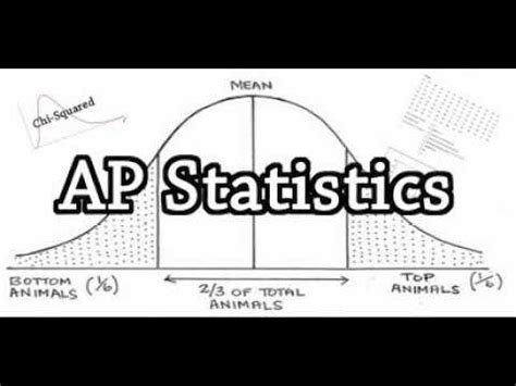 Image result for Basic Statistics Chapter 2 Test Answers