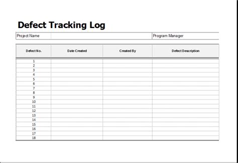 Image result for Defect Tracking Log Template