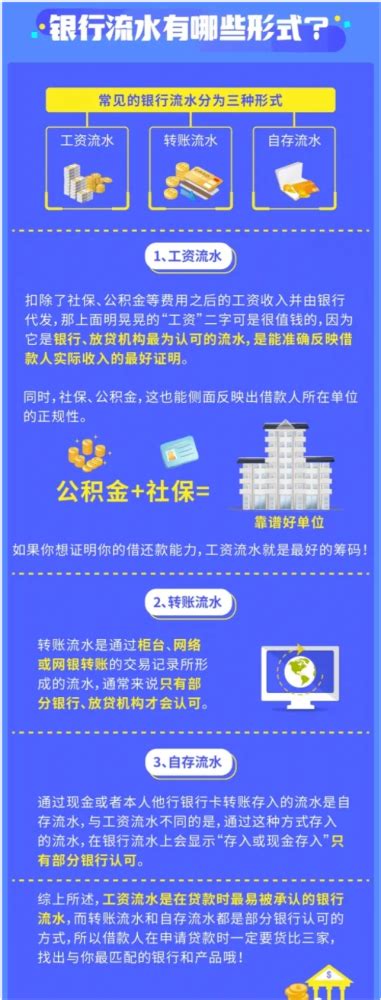 公积金最高可贷72万！2022淮安最新买房政策来了_腾讯新闻