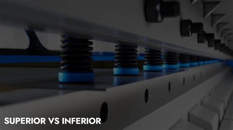 Superior vs. Inferior Shearing Machines Comparison | HARSLE