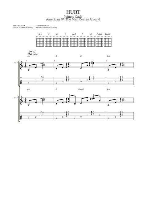 Hurt Johnny Cash Chords