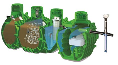 Products - Innovative Wastewater Solutions