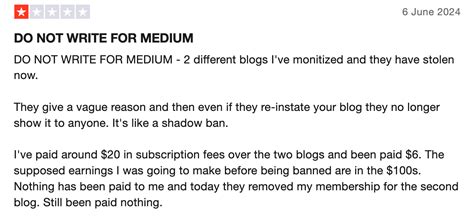 Image result for Substack V Medium