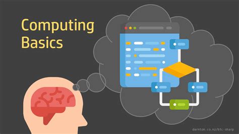 Stack Basic 的图像结果