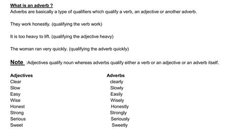 Basic of Adverb and Adjective | PPTX