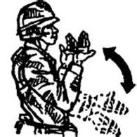 Image result for Rotation Move Forward