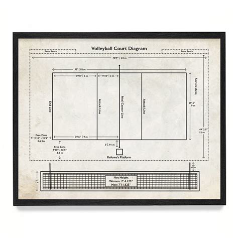 Indoor Volleyball Court Diagram