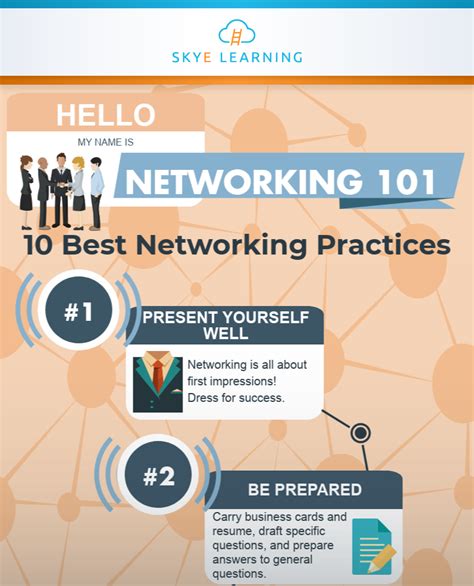 Computer Networking Practices 的图像结果
