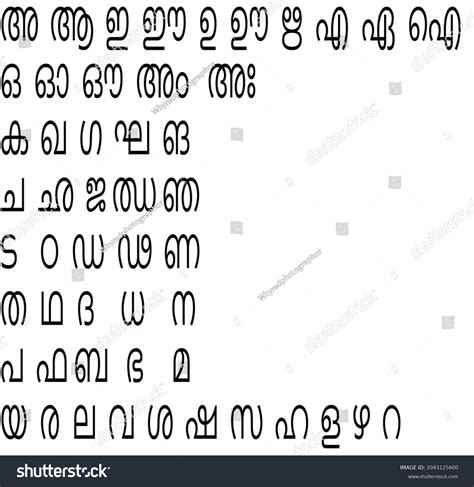 Alphabets In Malayalam? How To Use Alphabets In Malayalam. Learn ...