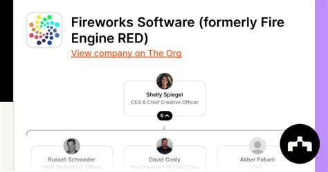 Image result for Homemade Fireworks Software