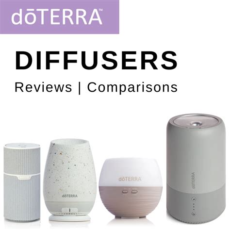 doTERRA Diffuser 的图像结果