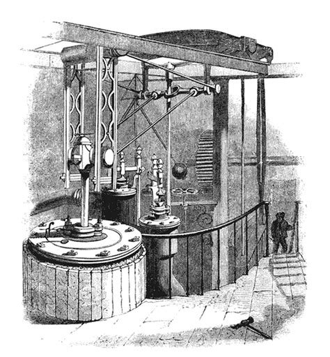 Image result for Steam Engine Technology