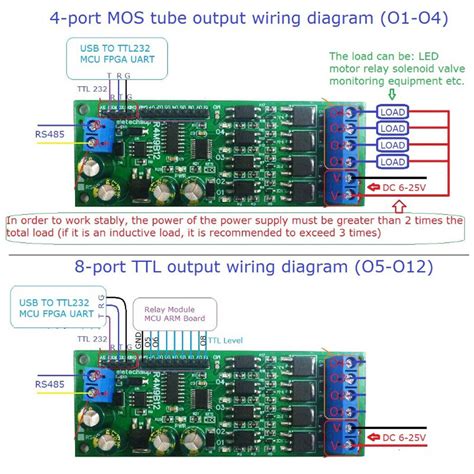 DC 12/24V RS485/TTL232 Solid State Relay Module 4CH | Ubuy India