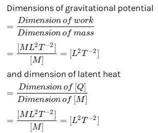 The quantity which has the same dimensions as that of gravitational ...