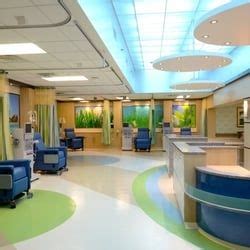 Workmen’s Circle MultiCare Center Office Photos | Glassdoor