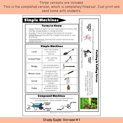 Image result for Basic Compound Machines