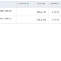 [Resolved] HDFC Bank — Unauthorized transaction