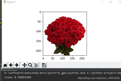 Image result for ResNet Classification