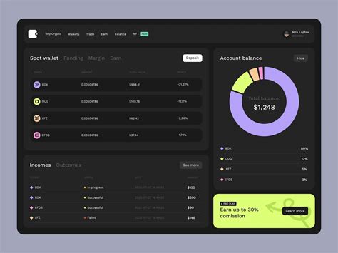 TradingScreen 的图像结果