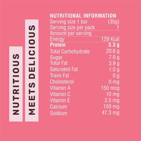 RiteBite Yogurt Berry Bar – RiteBite Max Protein