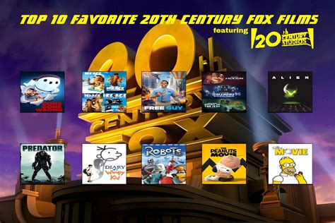 20th Century Fox Animation