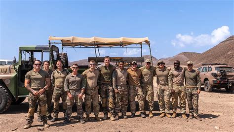 Image result for Task Force Associator