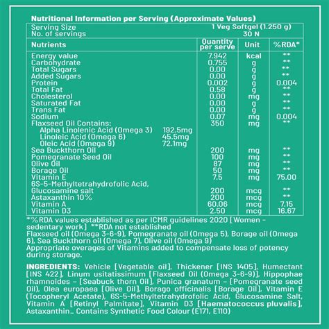 Buy NUTRIHANCE MULTIOMEGA 100% VEGAN OMEGA SOFTGEL (30 VEG SOFTGELS ...