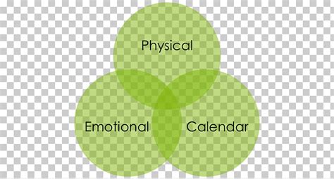 Image result for Boolean Domain