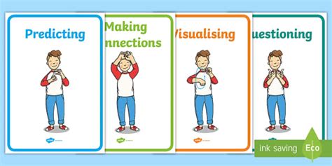 Comprehension Instruction Senior Infants Display Posters