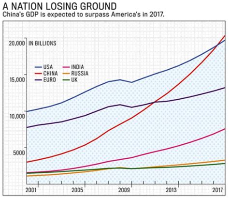 In Defense of Niall Ferguson
