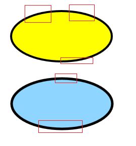 Image result for JavaScript Ellipse